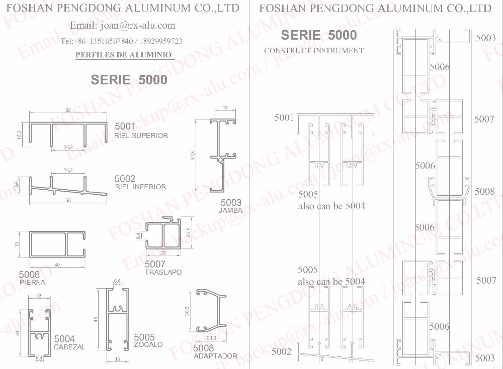 Aluminium profiles for windows and doors to Chile and Bolivia Marcket Line 5000