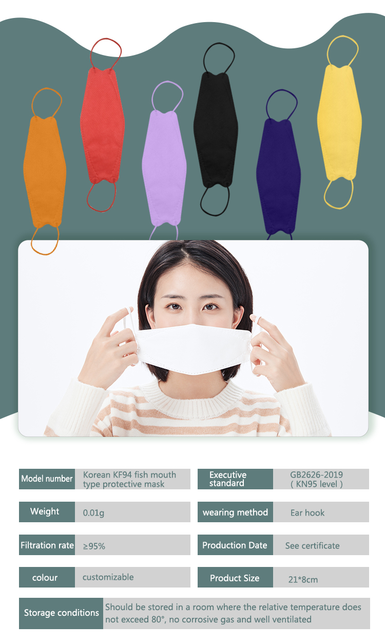 4 Layer fish Shape Face Mask Particulate Respirators Custom Logo