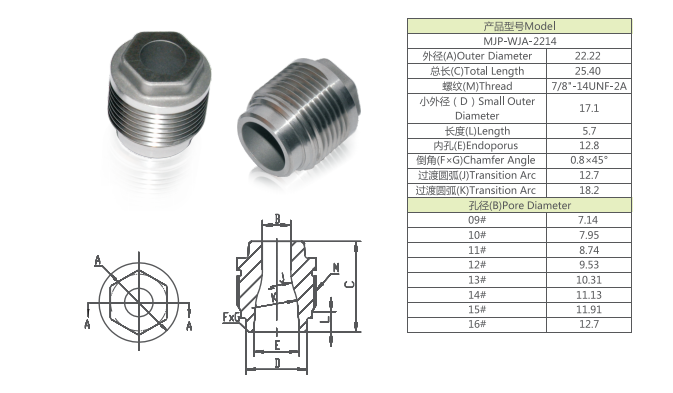 PDC Drill Bit Carbide Tungsten Thread Nozzle YG11C YG13C