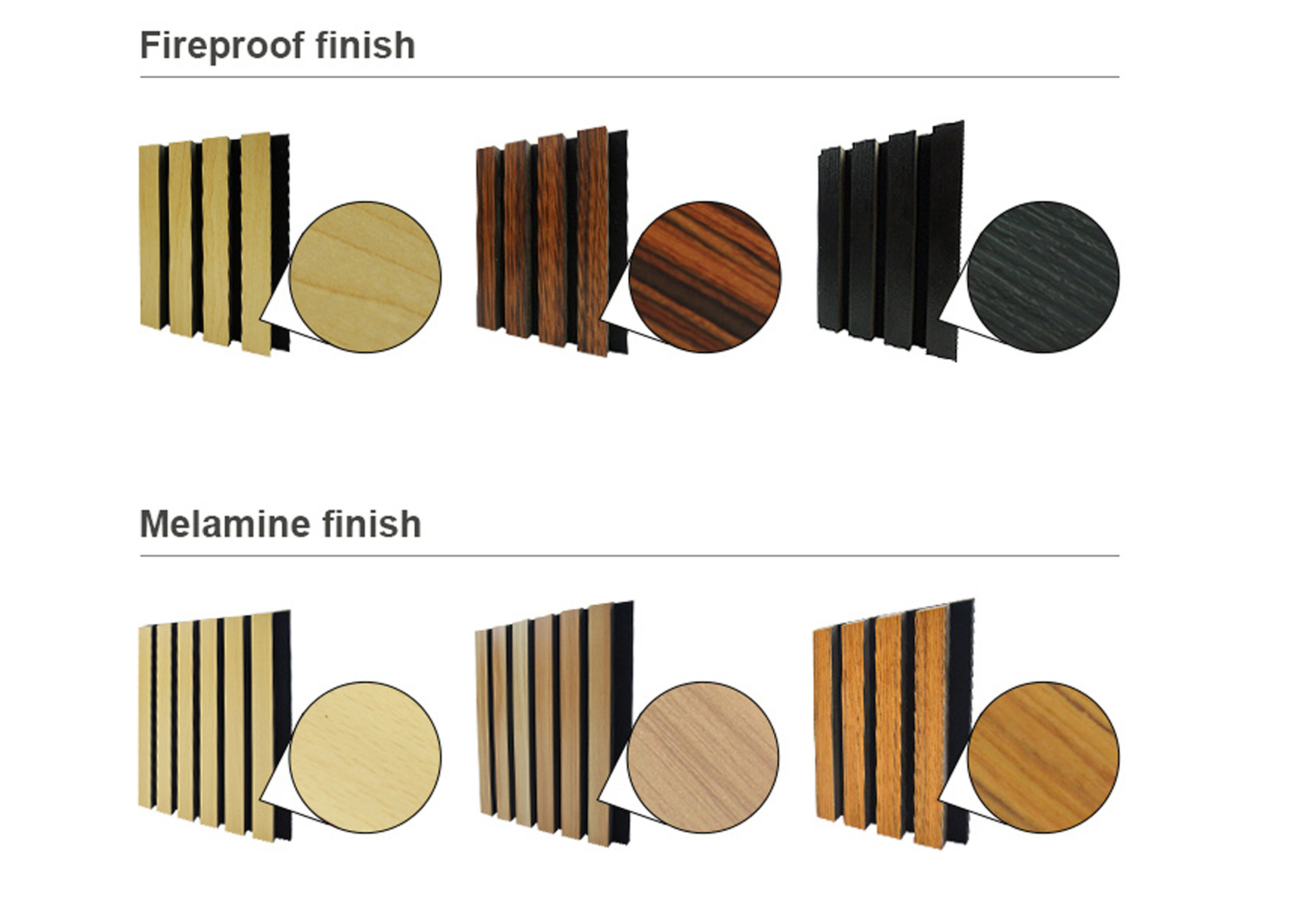 Wooden Slats Wall MDF Wood Veneer Pet Acoustic Panel for Office Building Wall Covering