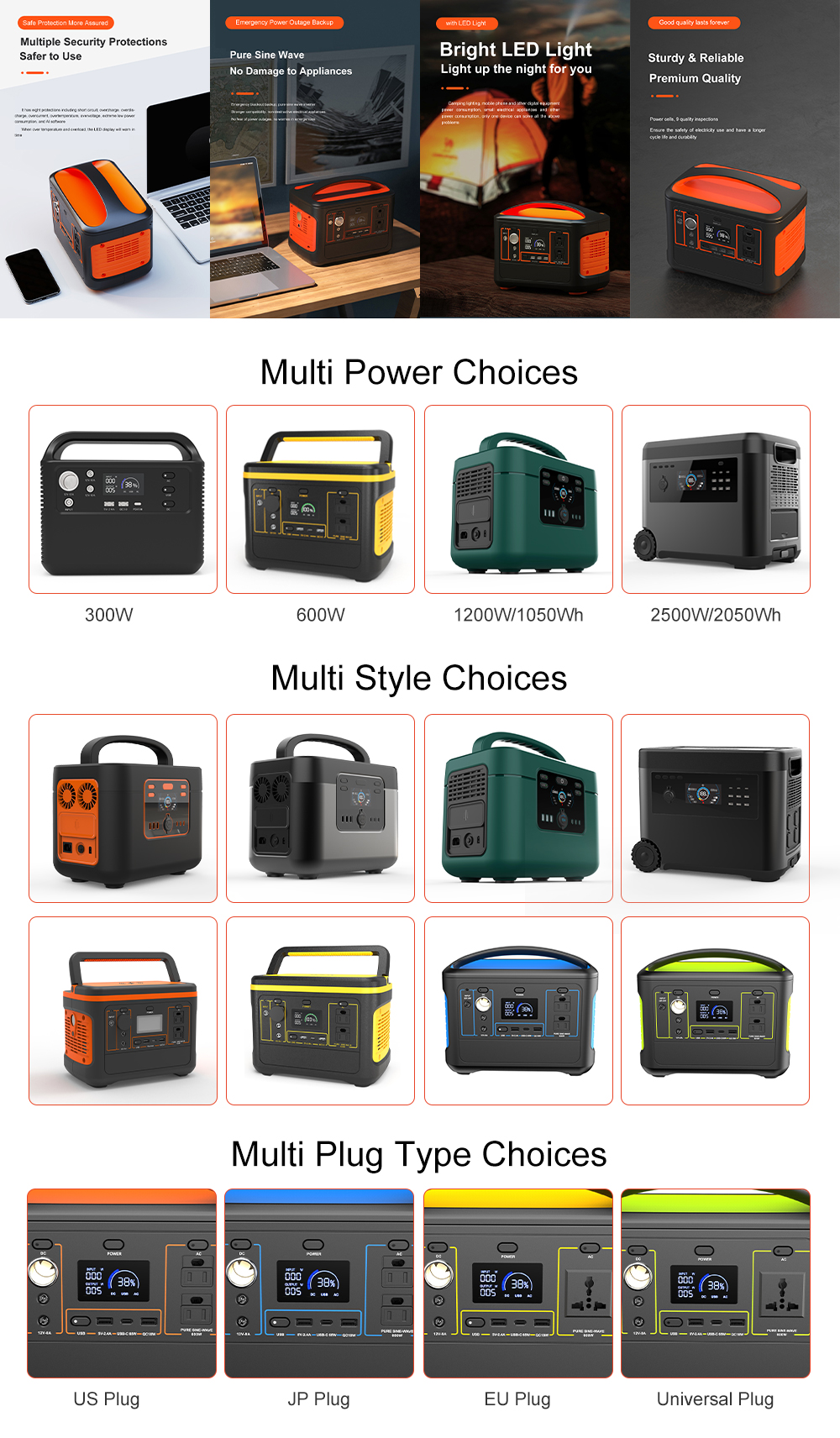 Portable LiFePO4 Solar Powerstation Battery Power Station 1200W