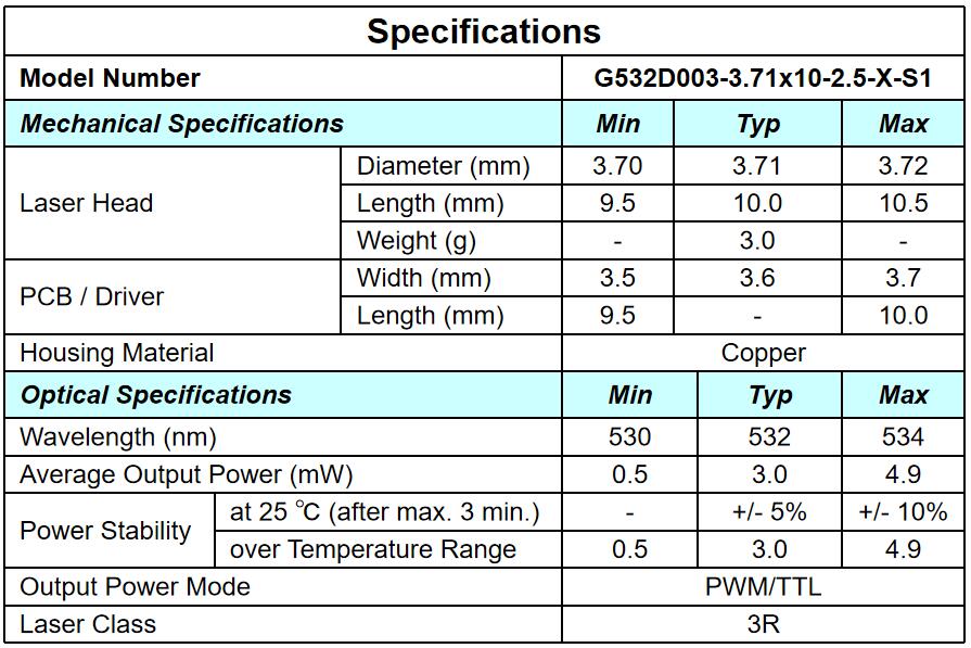 3mW Output Power and 20mm Beam Size at 10m Green Gun Sight Laser Module for High Stability