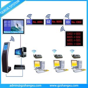  Web Based Multiple Language Bank Wireless Ticket Kiosk Queue System Manufactures