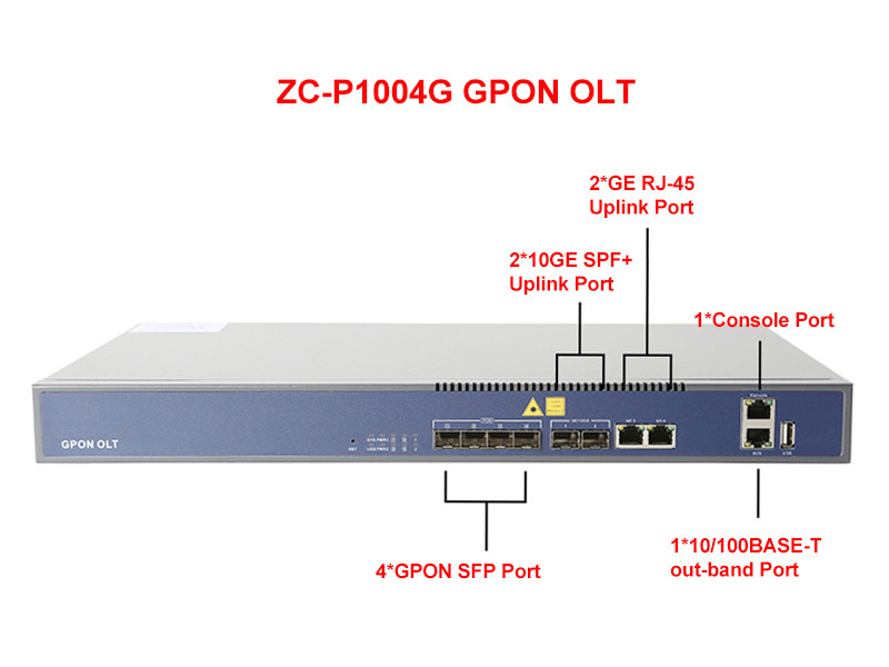 GEPON GPON 4 Port OLT Fiber Network FTTH 20KM Transmission Distance ZC-P1004G