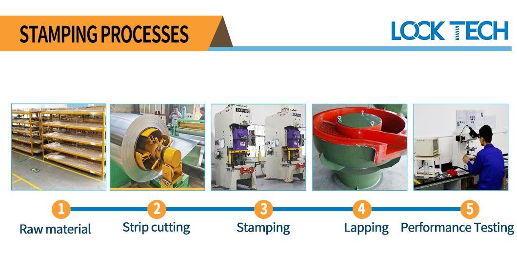Precision Custom Metal Stampings Parts Stainless Steel Aluminum Stampings Metal Service