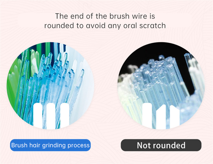 Long Battery Life Sonic Electric Toothbrush IPX7 Waterproof Comfortable Grip