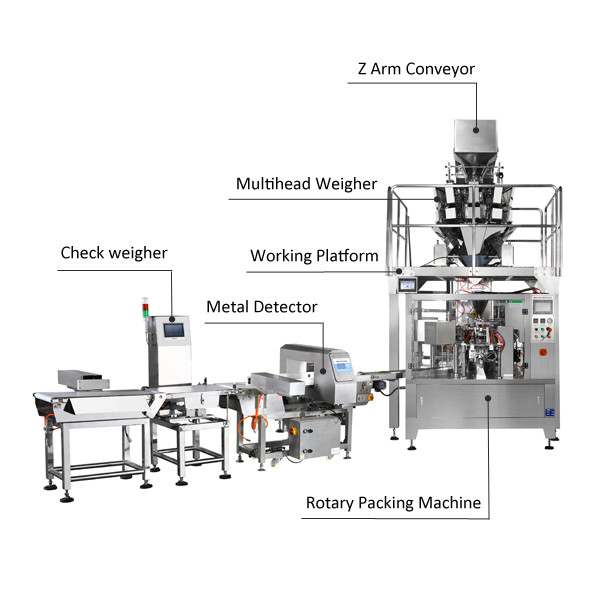 304SS Automatic Beef Jerky Puffed Food Pre-made Pouch bag Packing Machine
