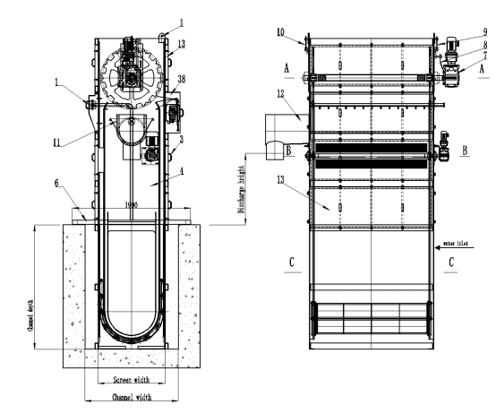 Filtration Mechanical Screen Wastewater Dual Flow Travelling Band Non Standard