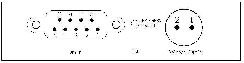 MM37D 1200/9600/115200bps Serial Data Radio Data Link DTL RS232 / RS485 / TTL