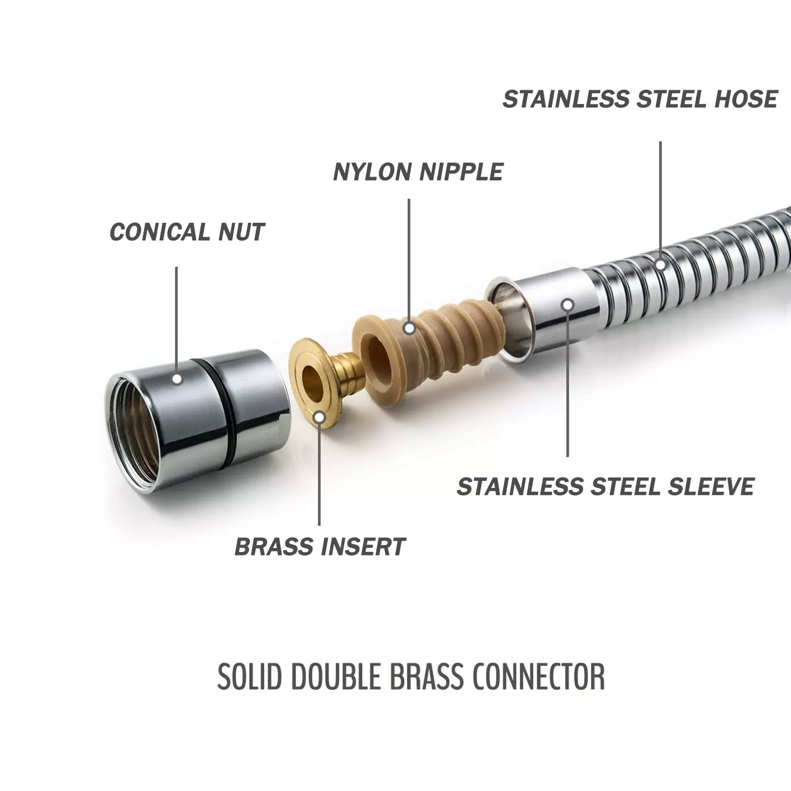 Ultra-Flexible Replacement Stainless Steel Shower Hose For Modern Bathroom Design