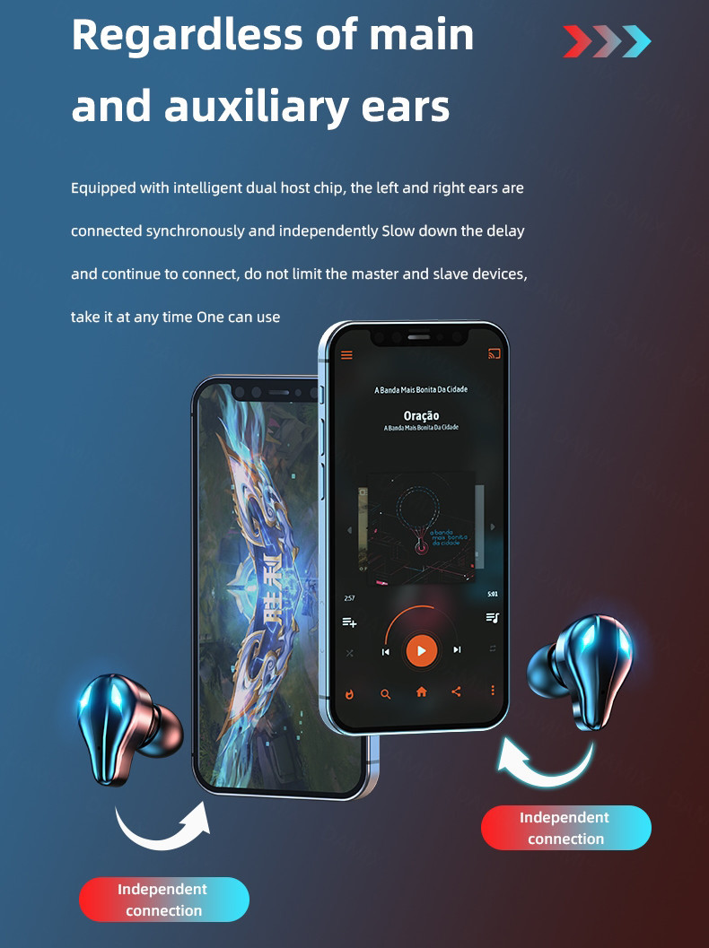 IPX5 Waterproof Wireless Gaming Earbuds HSP BLE 20KHz With Mic No Delay