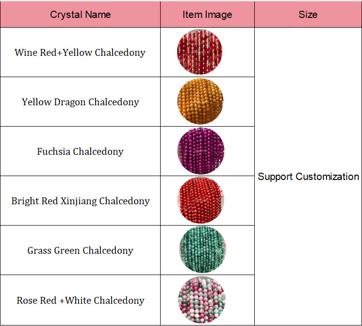 Various Smooth Round Loose Chalcedony Stone Beads Gemstone For Bracelet Beads Jewelry Making