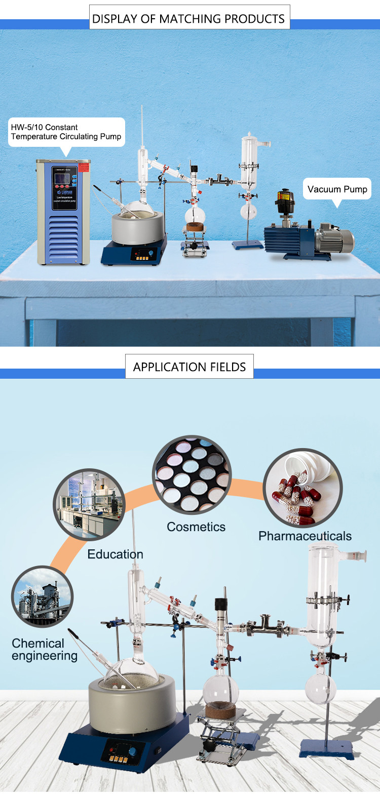 5L Vacuum Distillation Equipment Shortest Distillation Glassware Kit