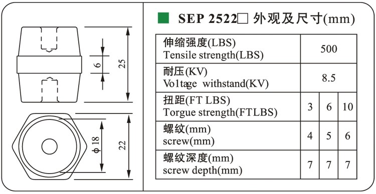 High quality dimension bus bar electrical sep2522 m6 hexagonal type insulator