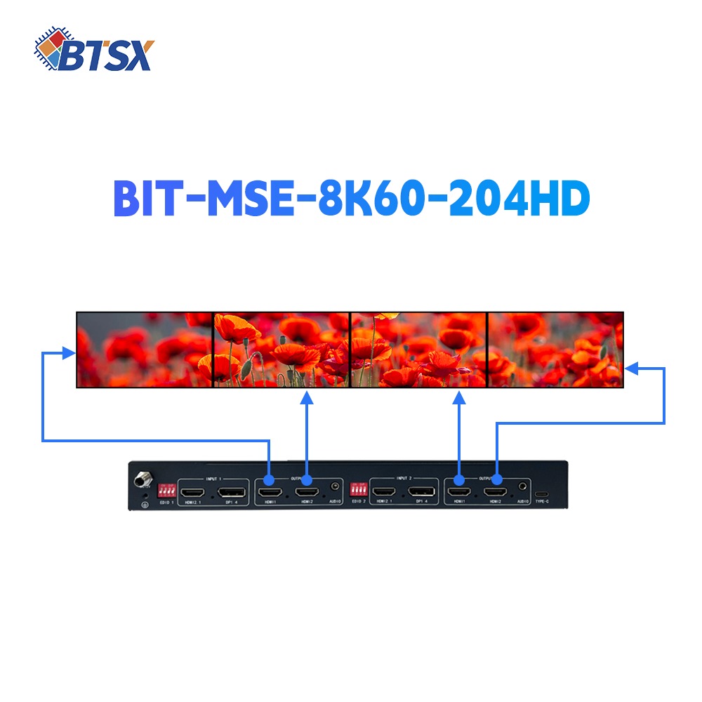  Video Wall Controller Max Input Resolution 1×2 7680×2160P60 Power Supply 12V/2A DC adapter included Real-time Processing Manufactures