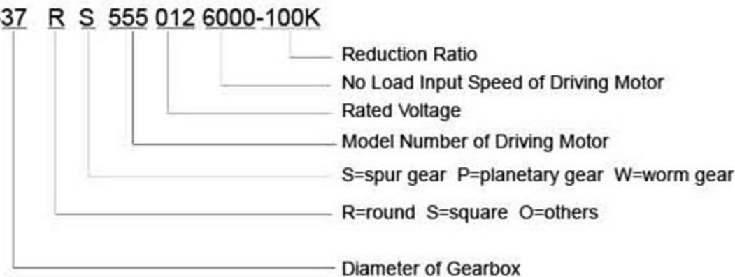 JQM-37RS 395 37mm High Efficiency Spur Gear DC Motor 12V/24V 6000rpm DC Motor with gearbox