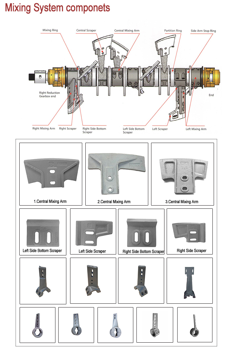 MAO1500 Concrete Mixer SICOMA Mixer Spare Parts Mixing Arm 28kg