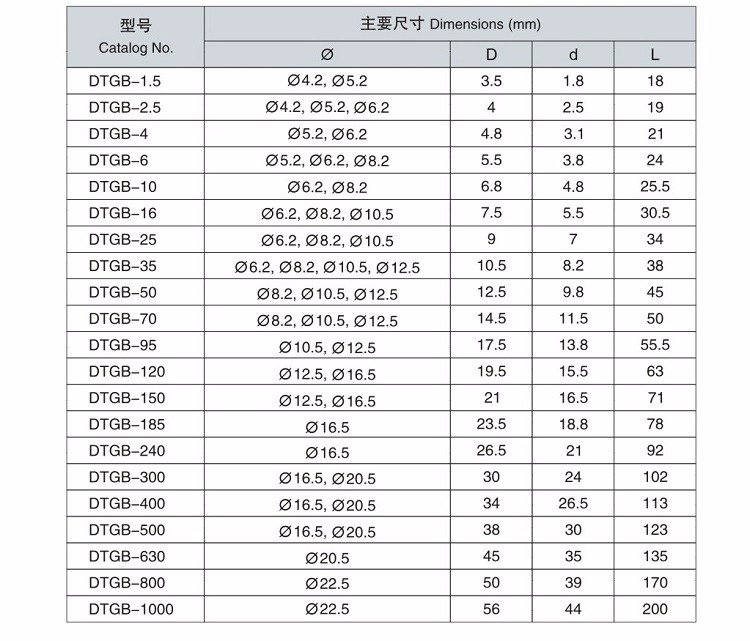 High quality bell mouth copper pipe-pressed terminal lugs