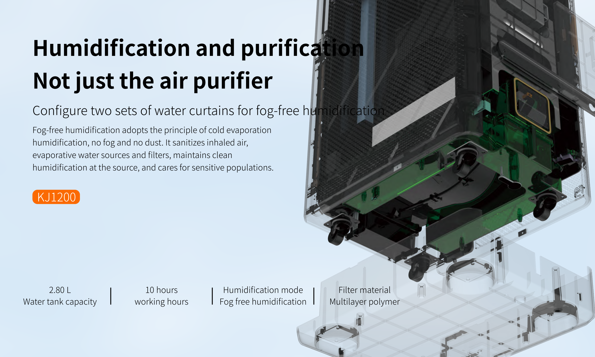 Homefish 2.8L Commercial Wall Mounted UV Air Purifier 1400m3/H