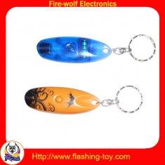 key holder with logo