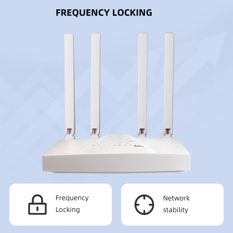 Wireless 300Mbps 3LAN 1WAN Sim Card Modem Router CPE For LED Indicator Display