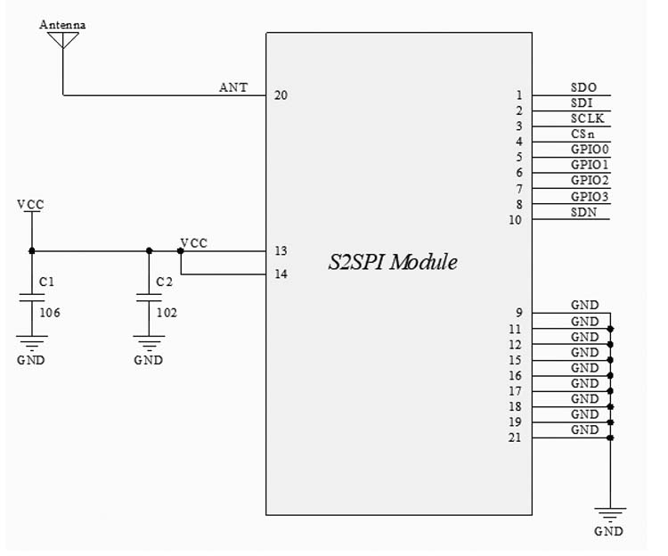 S2SPI ST Spirit 2 Wireless IoT Module Sub GHz 434M CE Approved