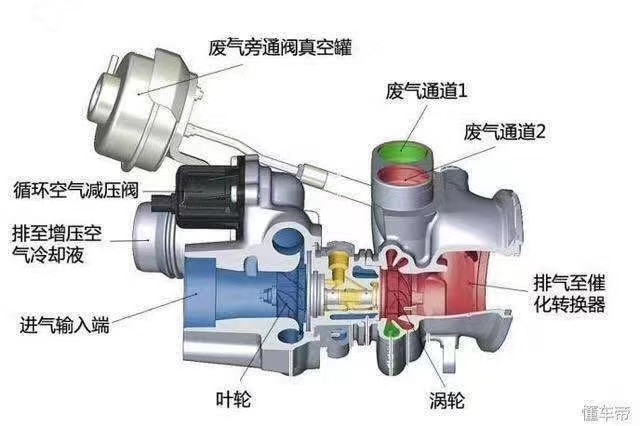New T04E35 turbocharger 2674A071 2674A148 for Perkins T6.60 MF 3054-DT