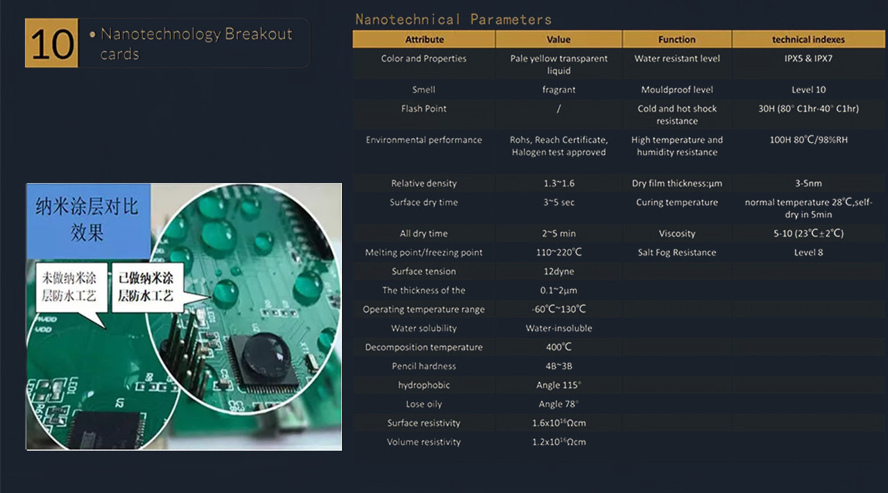500x500mm Rental Led Display Indoor Outdoor P2.97