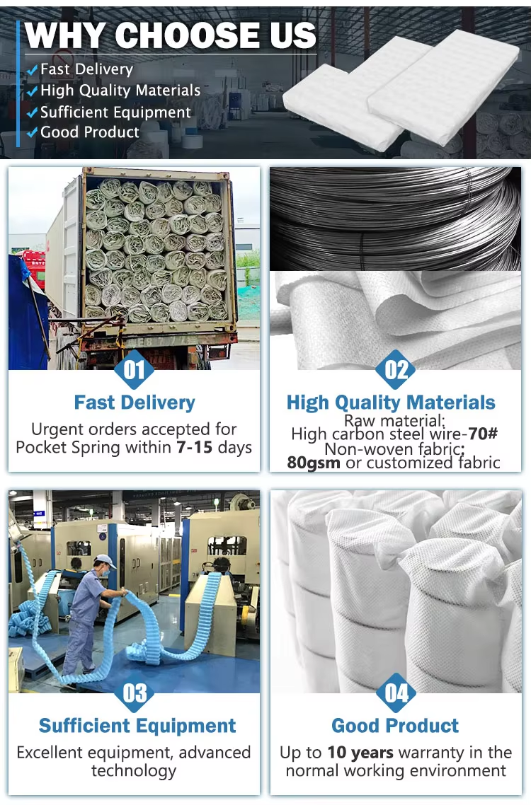 Sofa Individually Wrapped Spring Coil System Customized Sofa Pocket Spring