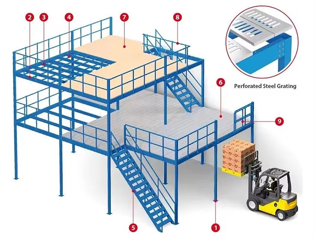 Steel Structure Platform 