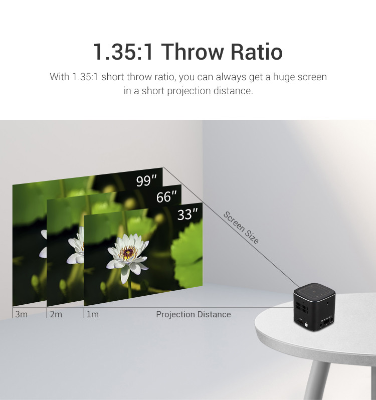 Mini Smart Projector 4K Phone Portable Pico Cube LED DLP Android Wireless Factory Supply Movie Short Throw Projectors