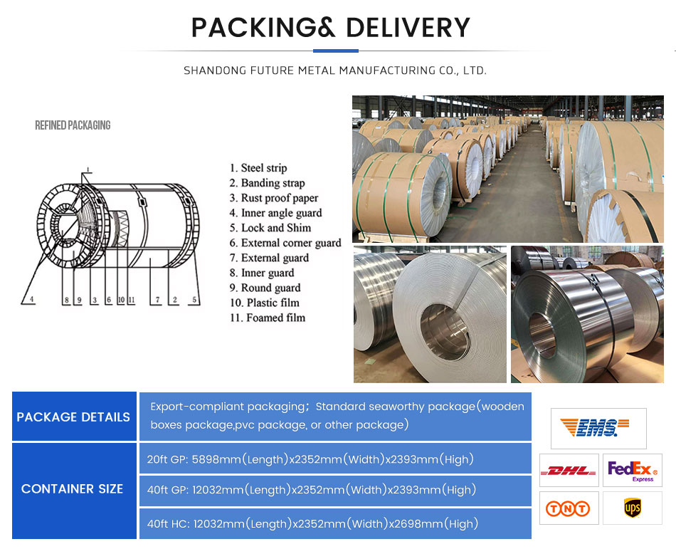 EN AW 5052 H36 Aluminum Coil Sheet 5000 Series Freely Sample