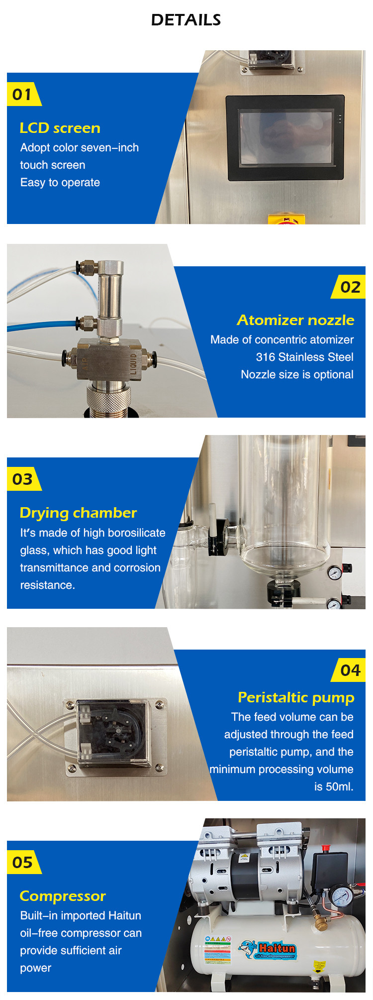 110V Lab Scale Spray Dryer Machine Atomizer Milk Powder 2000mL/H