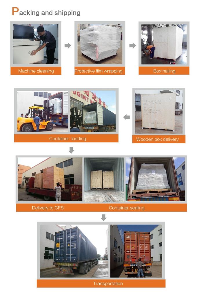 Large Industrial CNC Vertical Machining Center 1500 * 700mm Table High Precision