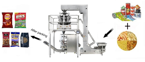 5000g 60 Bags / Min Automatic Vegetable Packing Machine