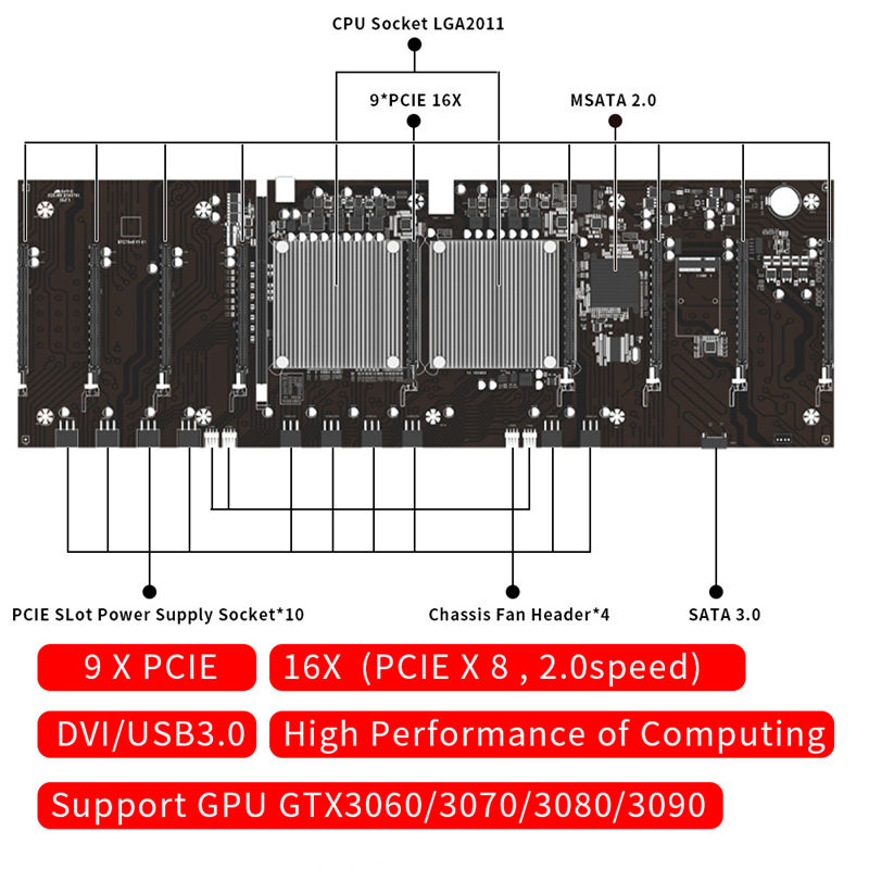 Customized X79 motherboard with daul CPU support RTX 3060 3060M graphics card with 9 GPU card X79 motherboard
