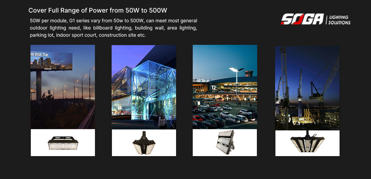 2700K - 6500K Small Outdoor LED Stadium Lights 50W Rotatable