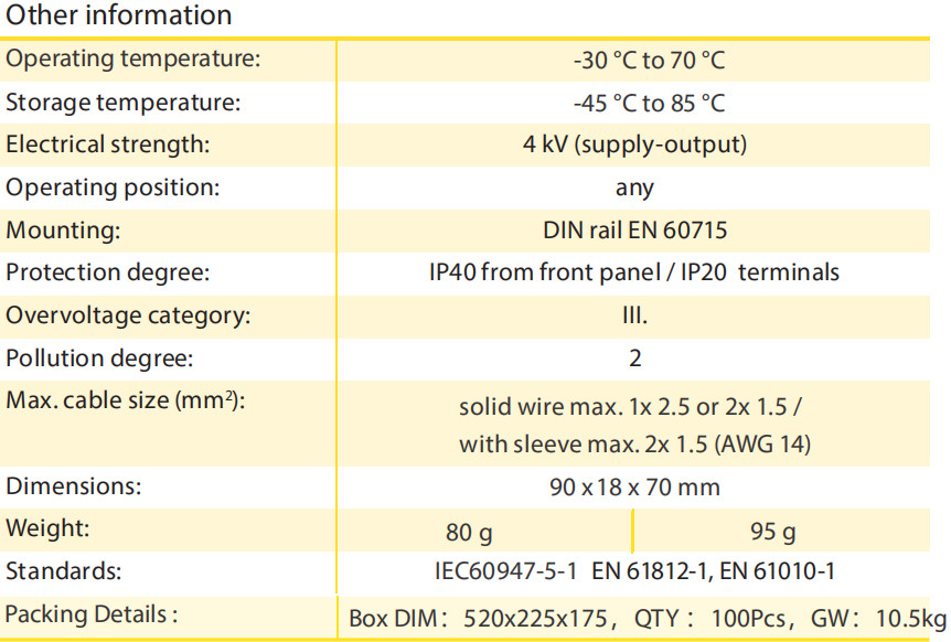 DT7-1ZR SPDT Delay ON Programmable Single Function and Single-Time Relay AC/DC12V-240V