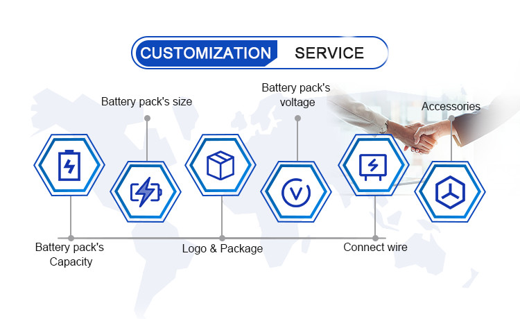 OEM ODM LiFePO4 lithium battery 48V 100AH 200AH Deep Cycle For for solar system LiFePO4 energy storage battery