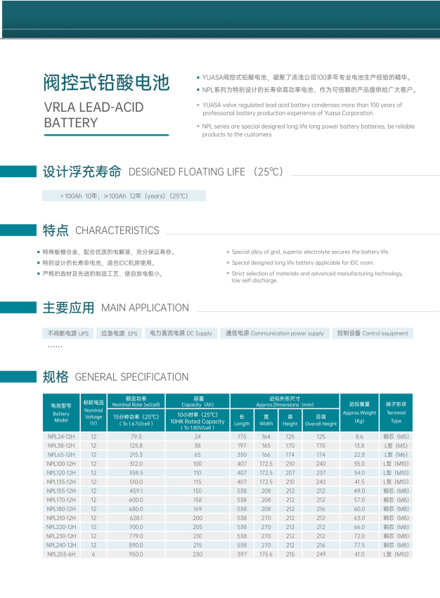 YUASA NPL120-12 12V 120Ah Rechargeable Power Battery Storage Battery for Electric Power UPS