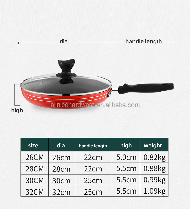New Design Home Kitchen Custom Cooking Pot non-stick Medical Stone Stainless Steel Frying Pans