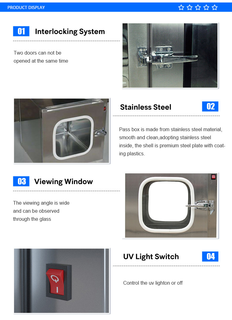 Air Flow Clean Room Static Pass Box Interlocked Dynamic Pass Through Box Anti Corrosion