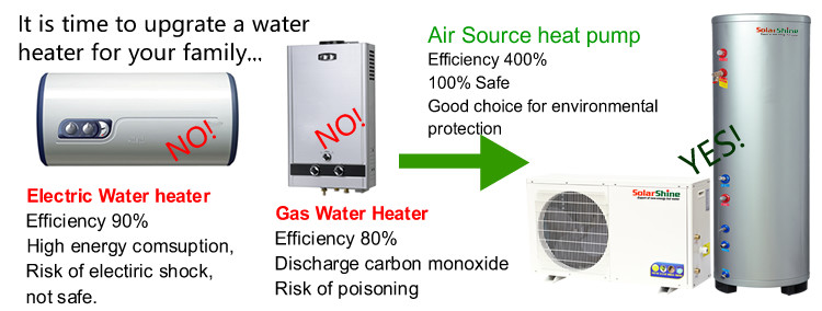 Family House All In One Heat Pump Water Heater , Air Source Water Heater