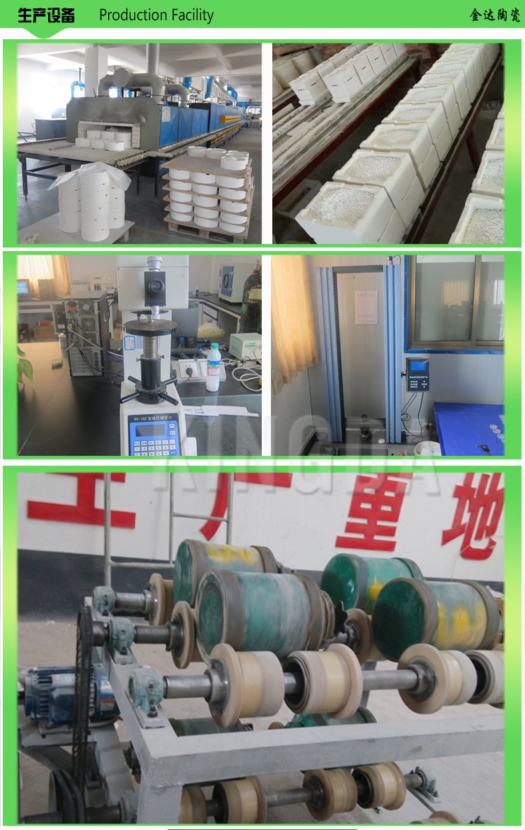 Industrial Zirconia Milling Beads / Balls Shinny Microbead Grinding
