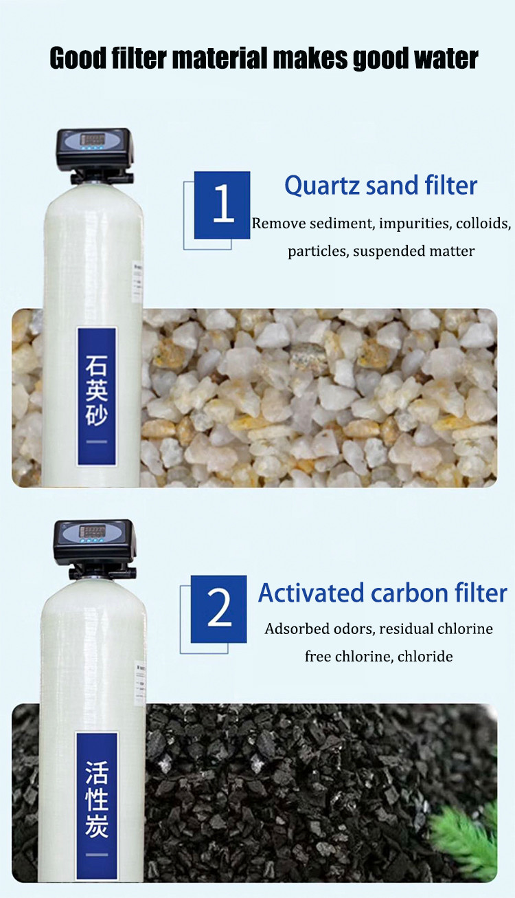 250l Per Hour Two-stage Reverse Osmosis Water Filter System RO Membrane 4040 250l/h Drink Water Filtering Storage Tank