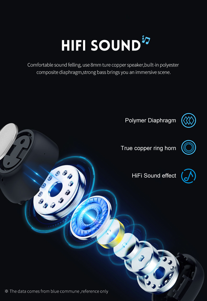 Q2 TWS wireless blue tooth earphone/headset/headphone,blue tooth stereo earbuds with mic