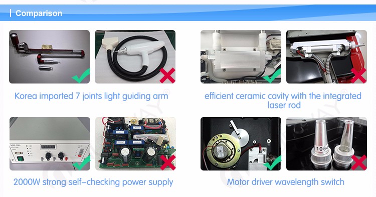 1064nm 532nm 1320nm q switched nd yag OEM High Quality permanent makeup tattoo laser machine
