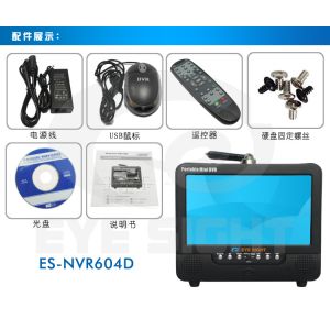 Network Video Server ES-NVR604D Support bidirectional audio