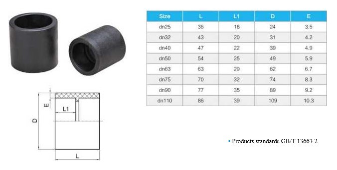 PE100 DN25-DN110 PN16 Direct Socket Underground Poly Pipe