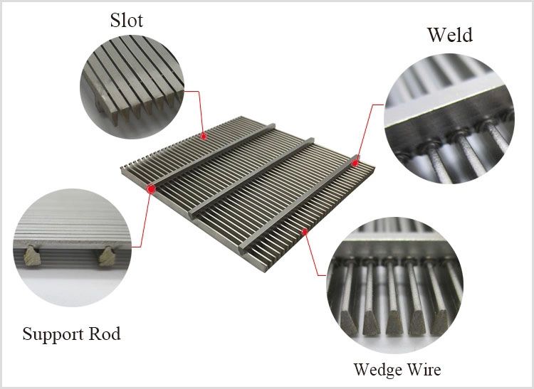 wedge wire screen
